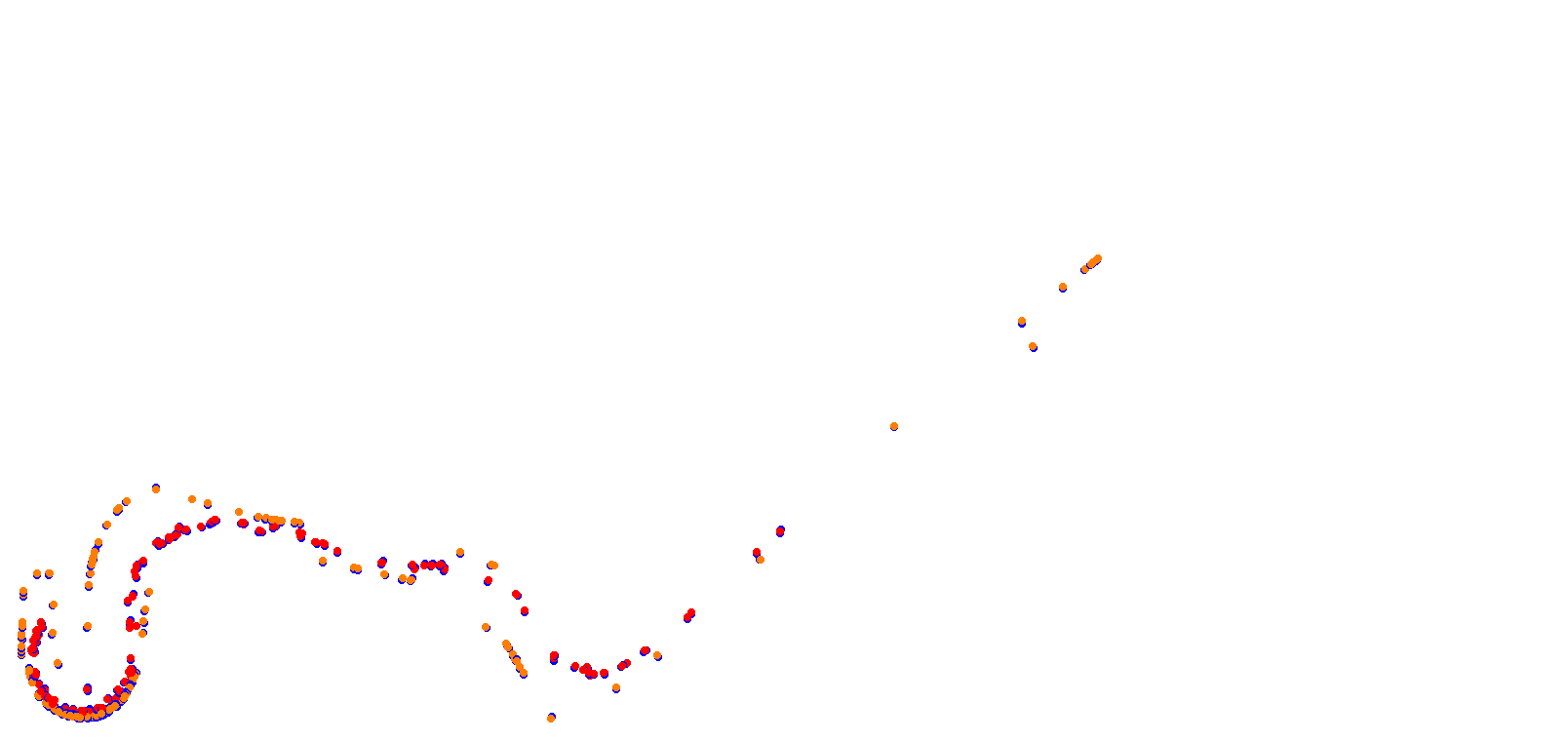 TaiwanLIHPAOdrift collisions