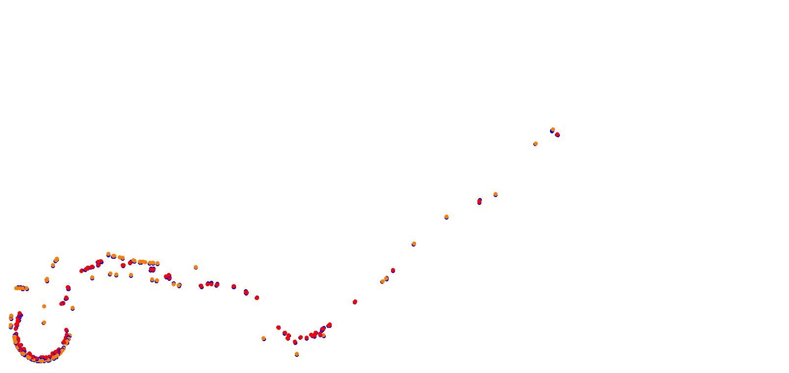 TaiwanLIHPAOdrift collisions