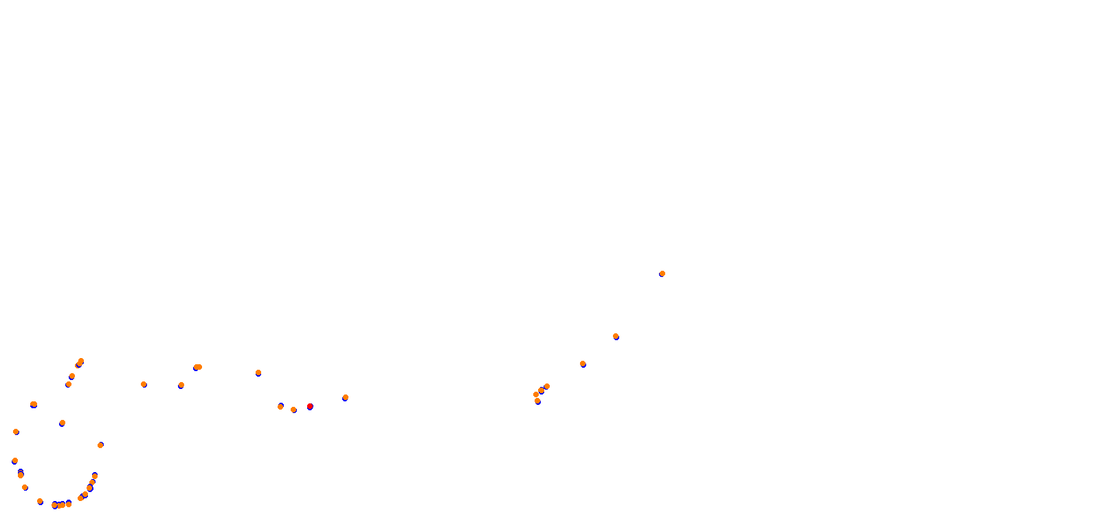 TaiwanLIHPAOdrift collisions