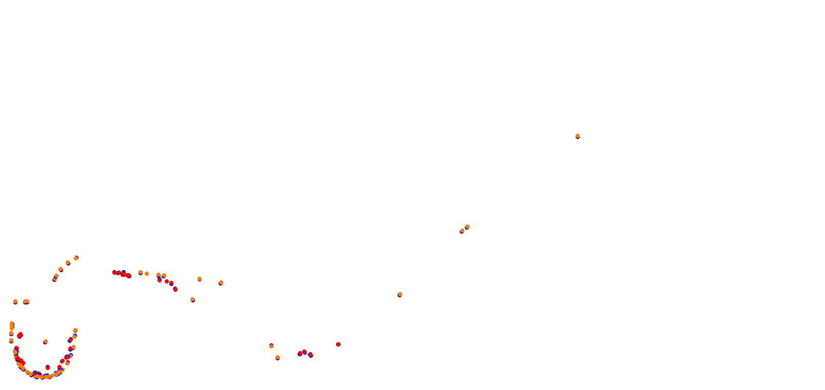 TaiwanLIHPAOdrift collisions