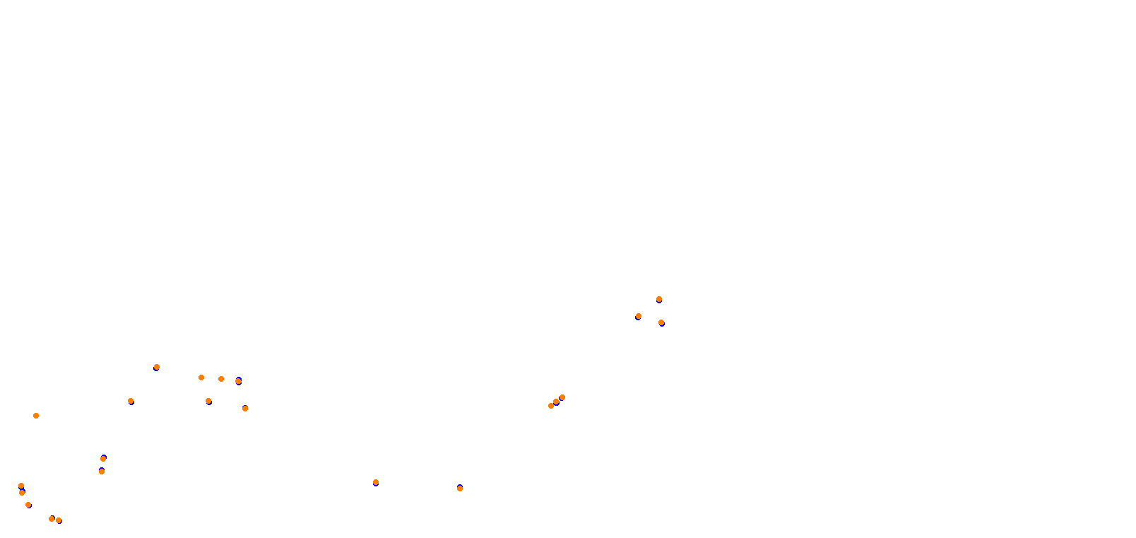 TaiwanLIHPAOdrift collisions