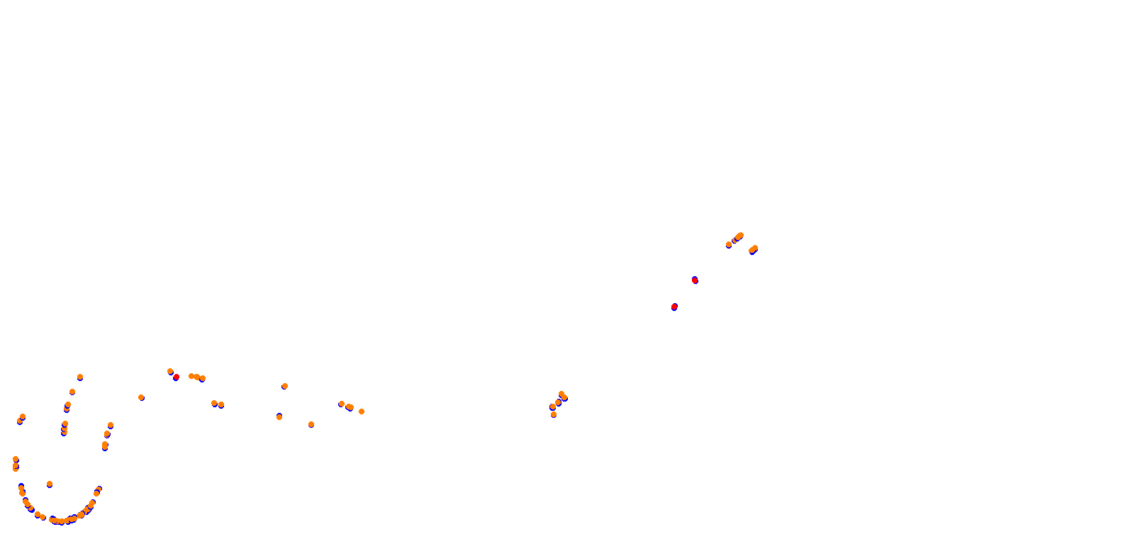 TaiwanLIHPAOdrift collisions