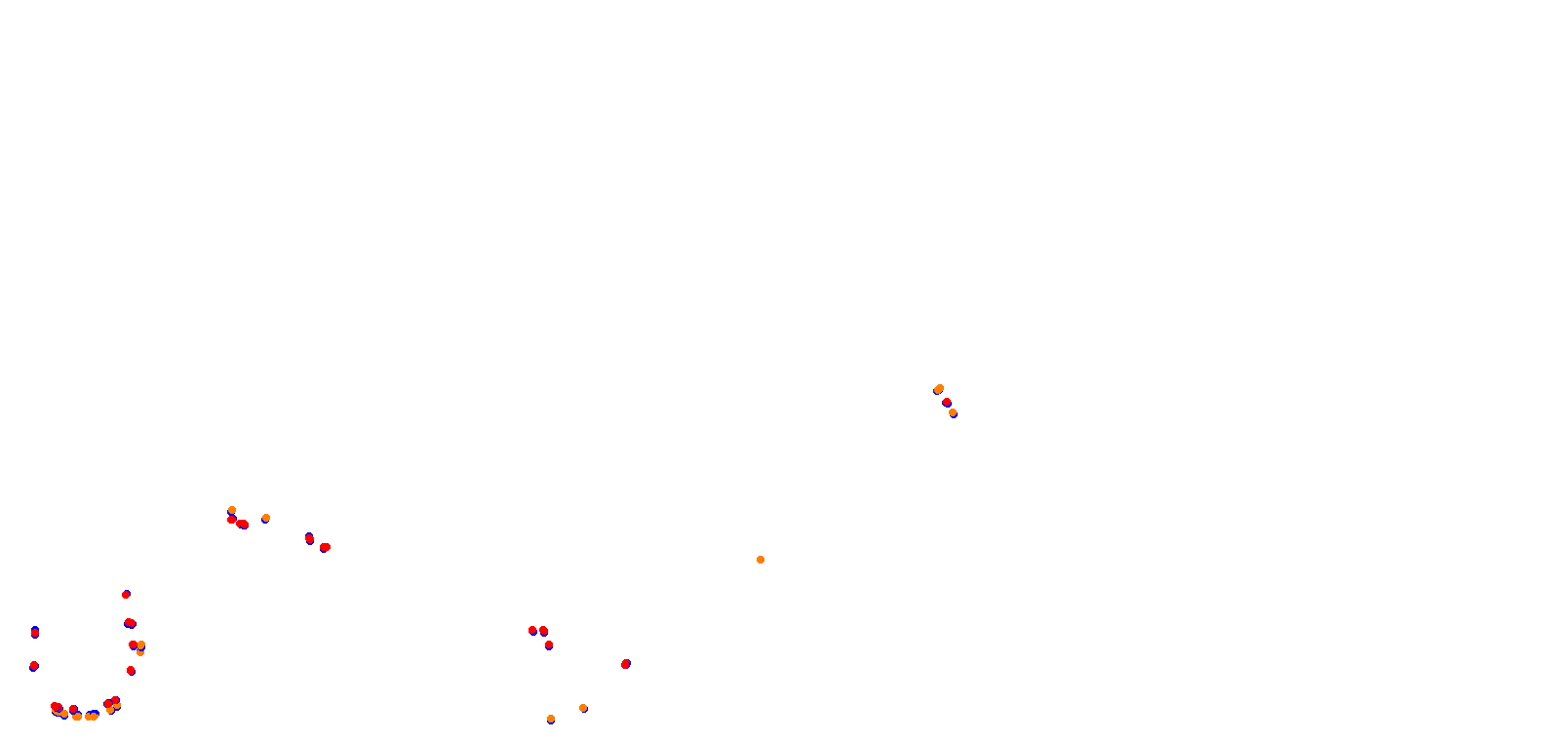 TaiwanLIHPAOdrift collisions