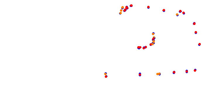 vdc_okayama collisions