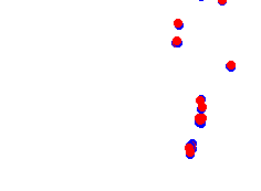 KL BASE collisions