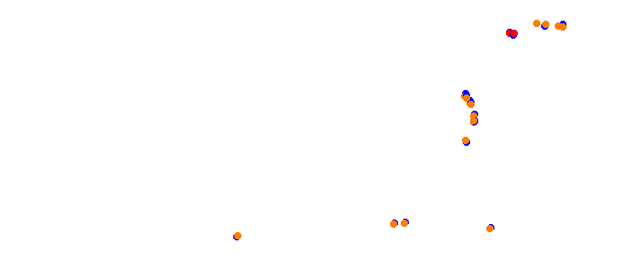 vdc_okayama collisions