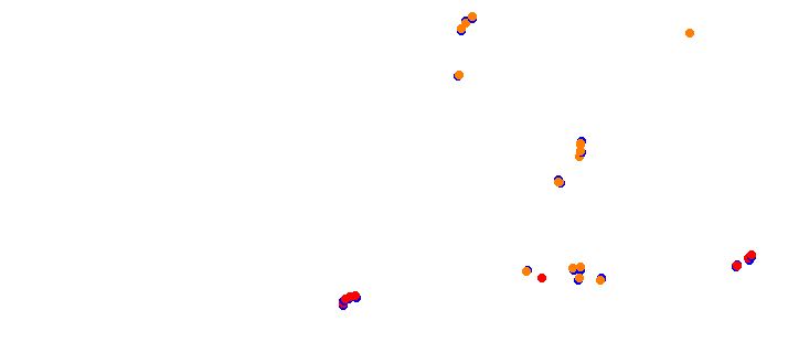 vdc_okayama collisions