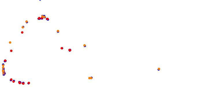 vdc_okayama collisions