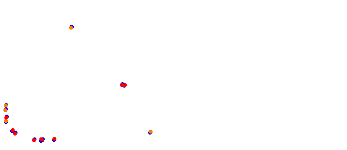 vdc_okayama collisions