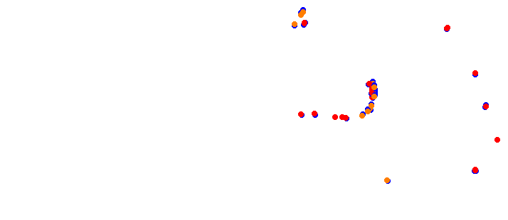 vdc_okayama collisions