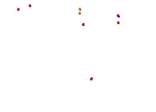 tsukuba collisions