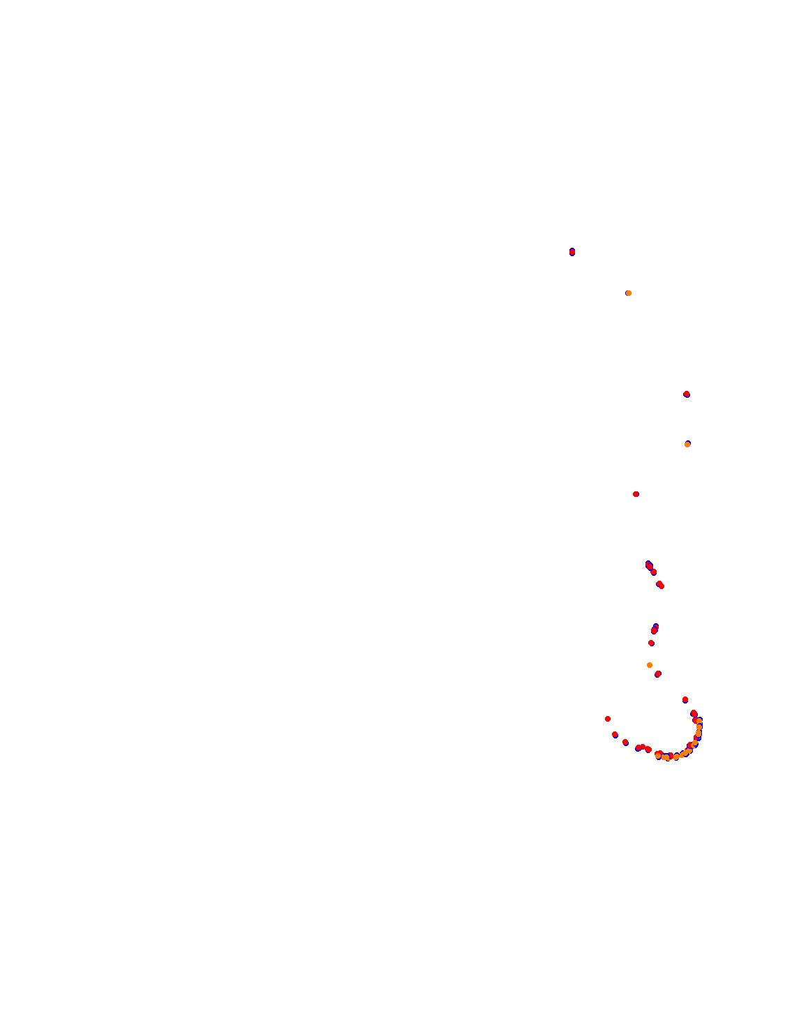 vdc_bikernieki collisions
