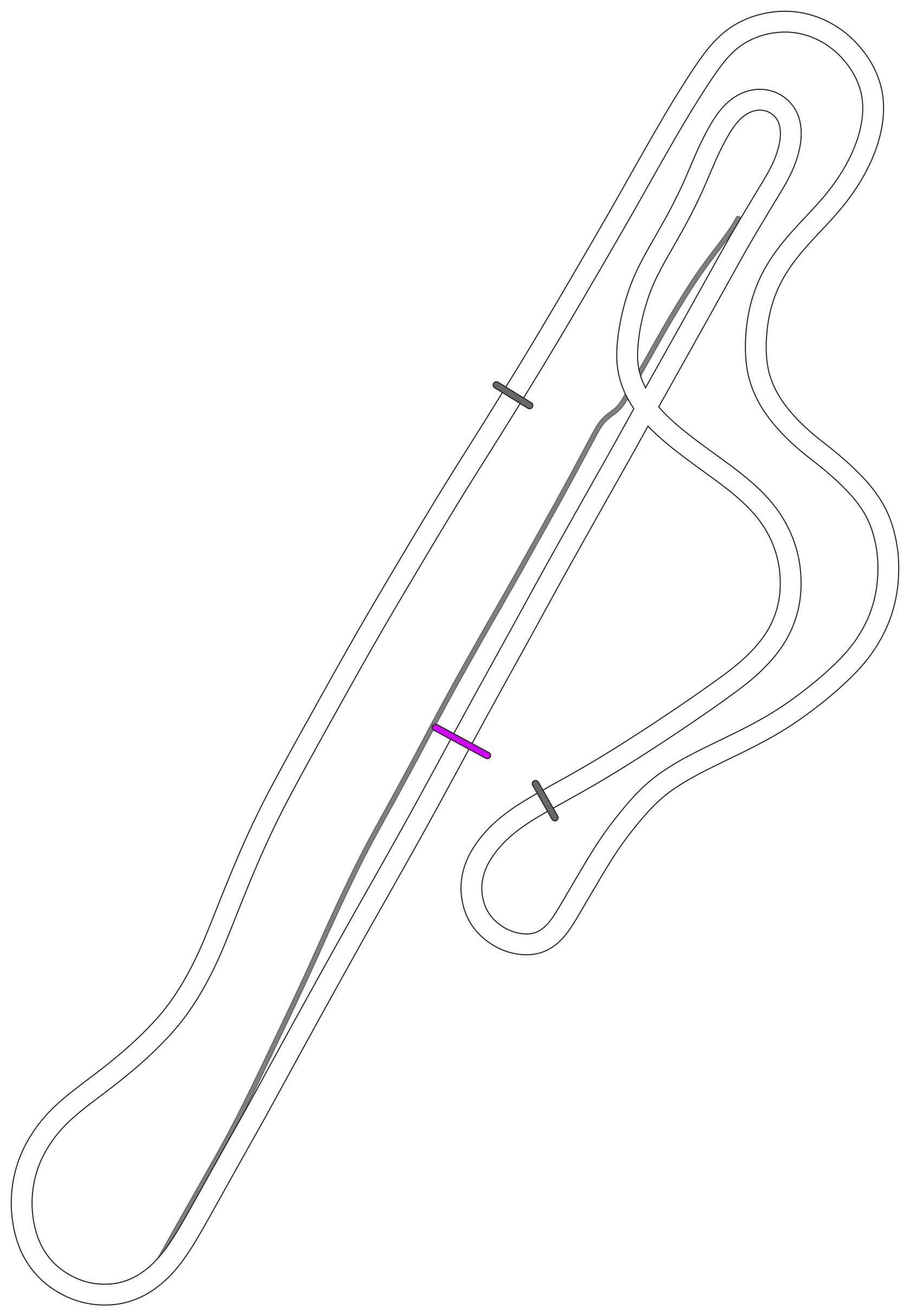 Central_Circuit