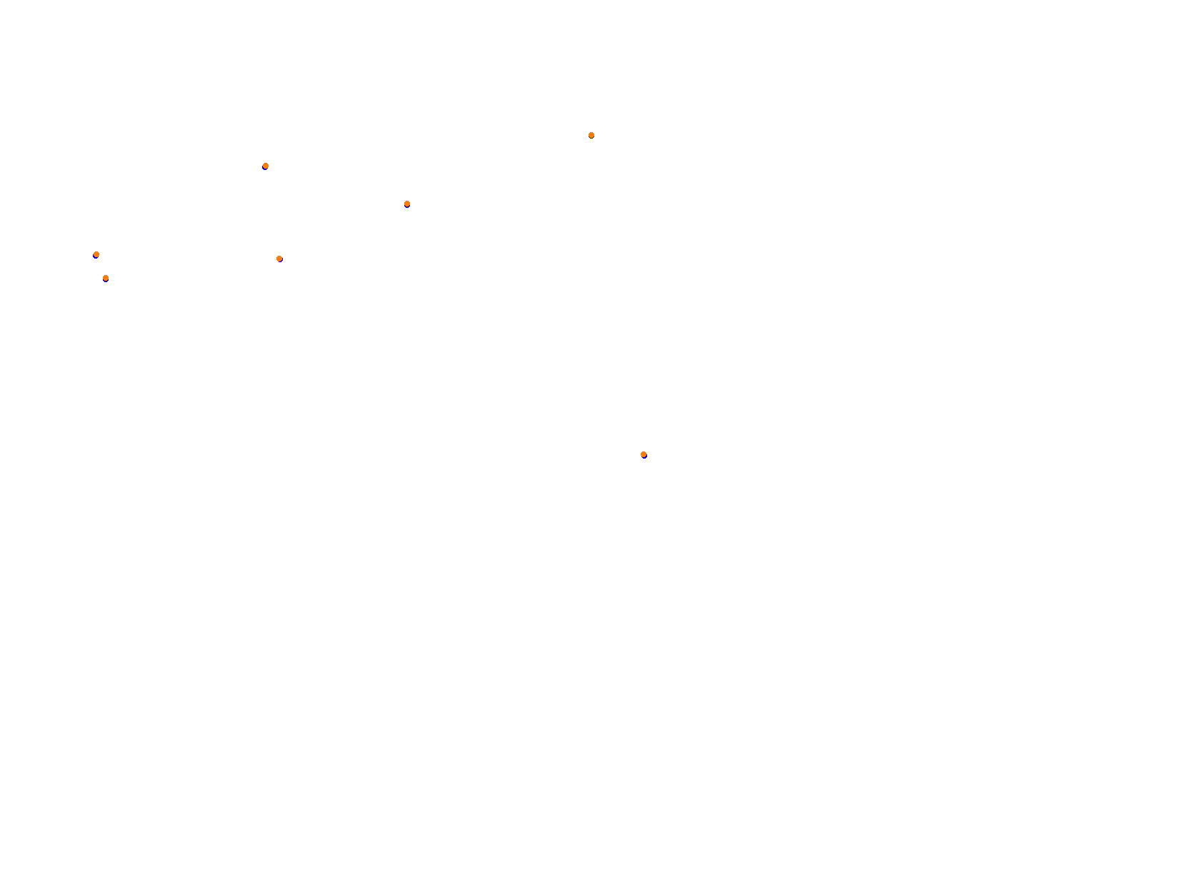 Tsukuba Circuit Full collisions