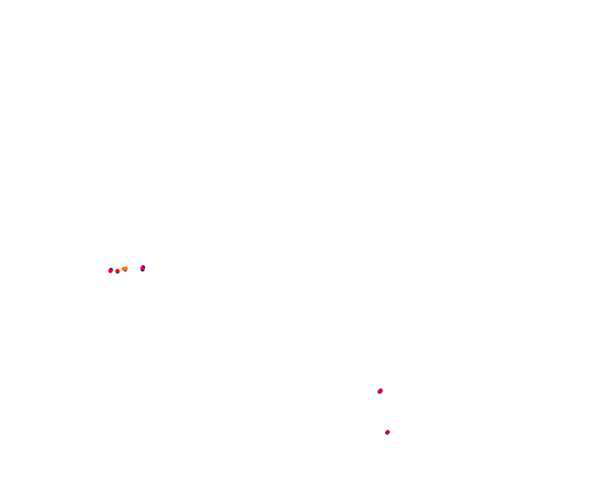 sepang_msr_v2 collisions