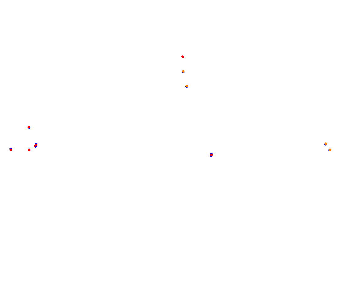 sepang_msr_v2 collisions