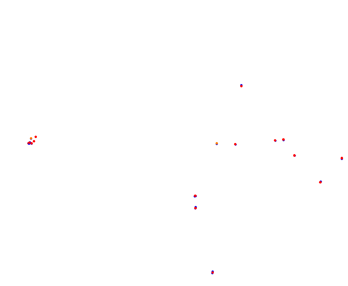 sepang_msr_v2 collisions