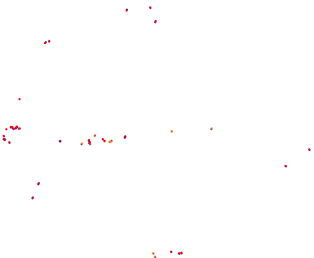 sepang_msr_v2 collisions