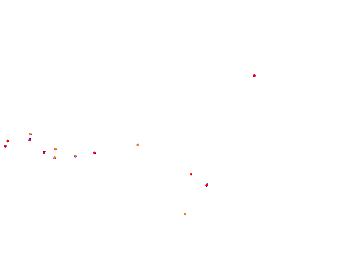 sepang_msr_v2 collisions