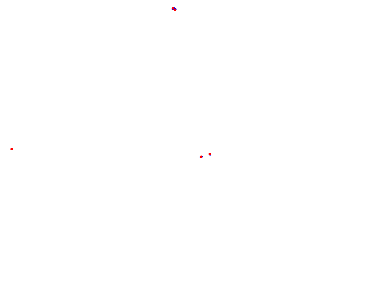 sepang_msr_v2 collisions