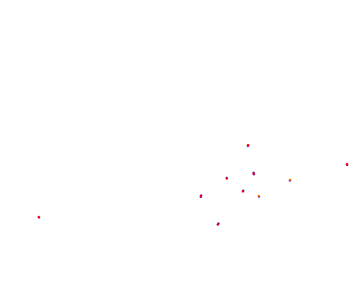 sepang_msr_v2 collisions