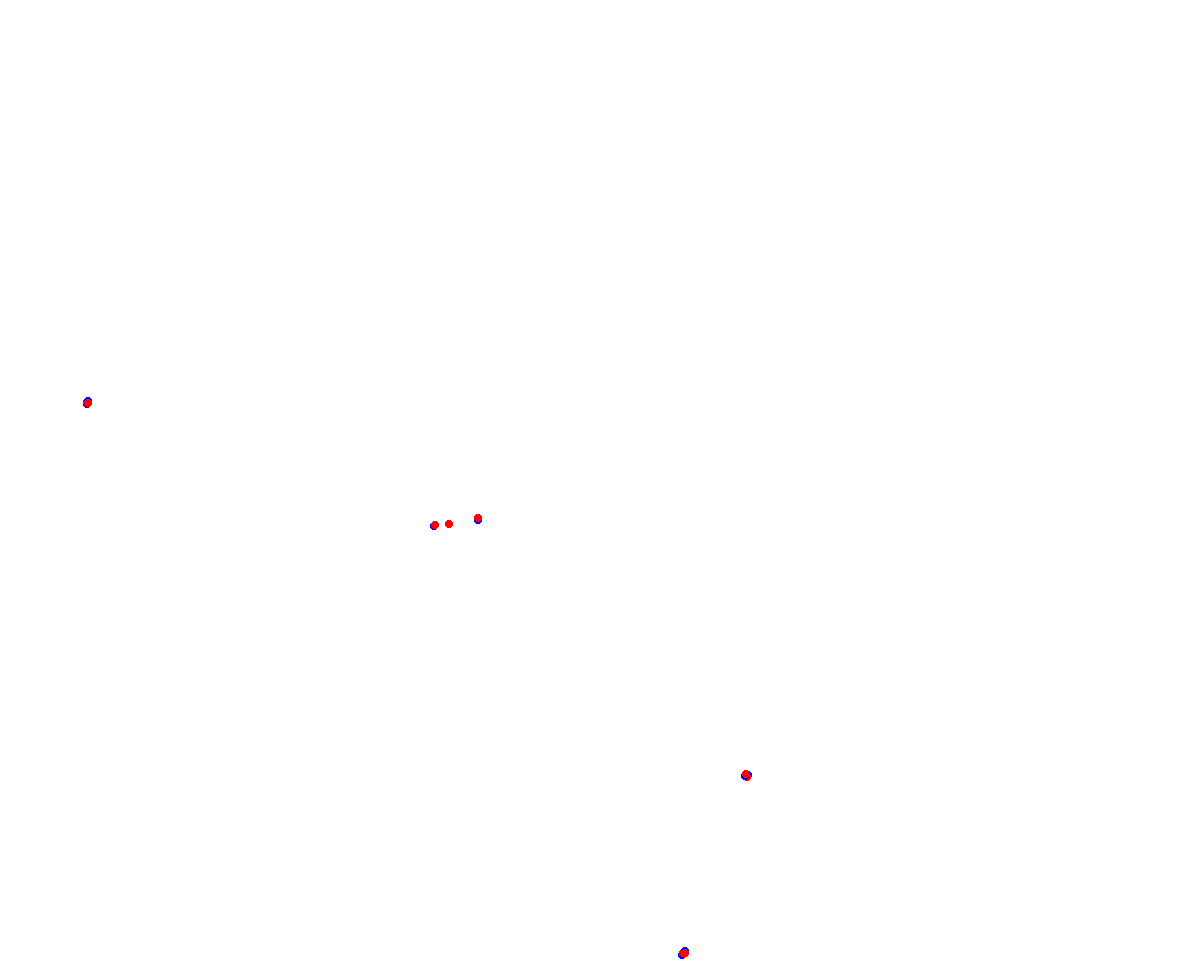 sepang_msr_v2 collisions