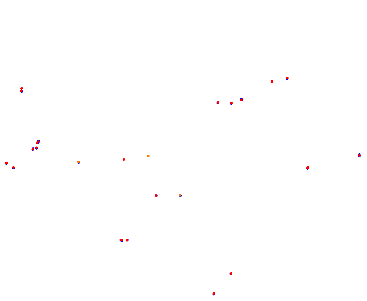 sepang_msr_v2 collisions