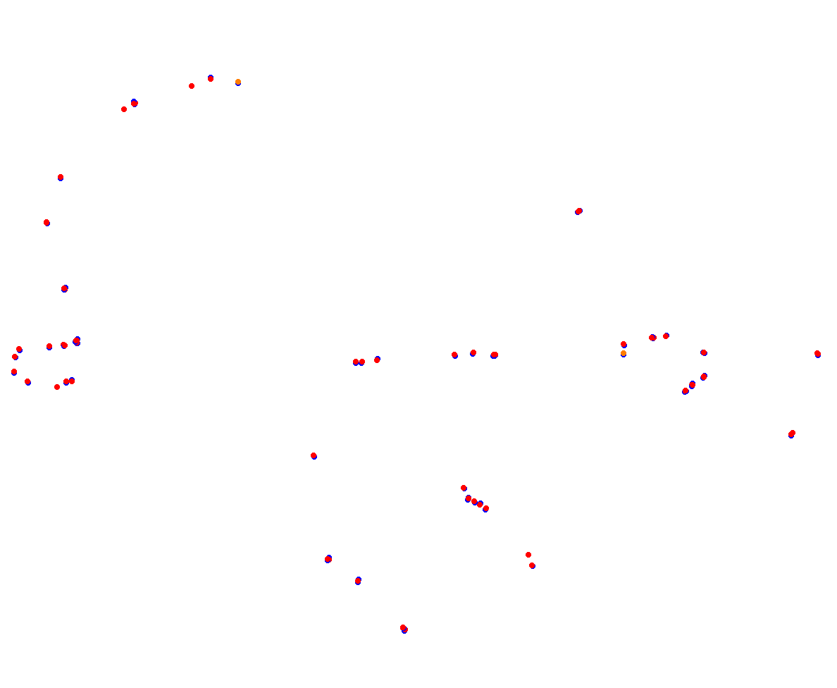 sepang_msr_v2 collisions