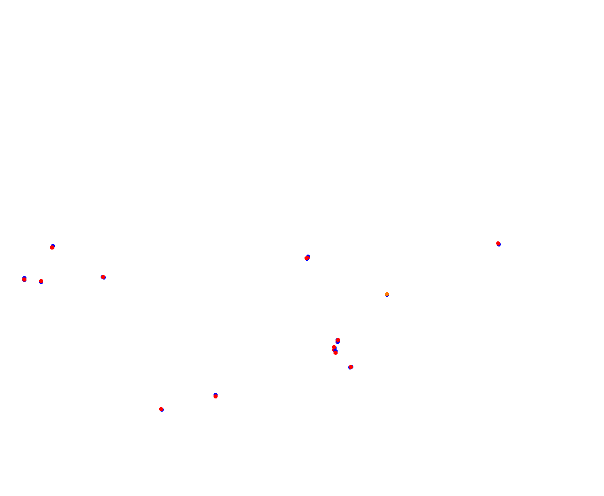 sepang_msr_v2 collisions