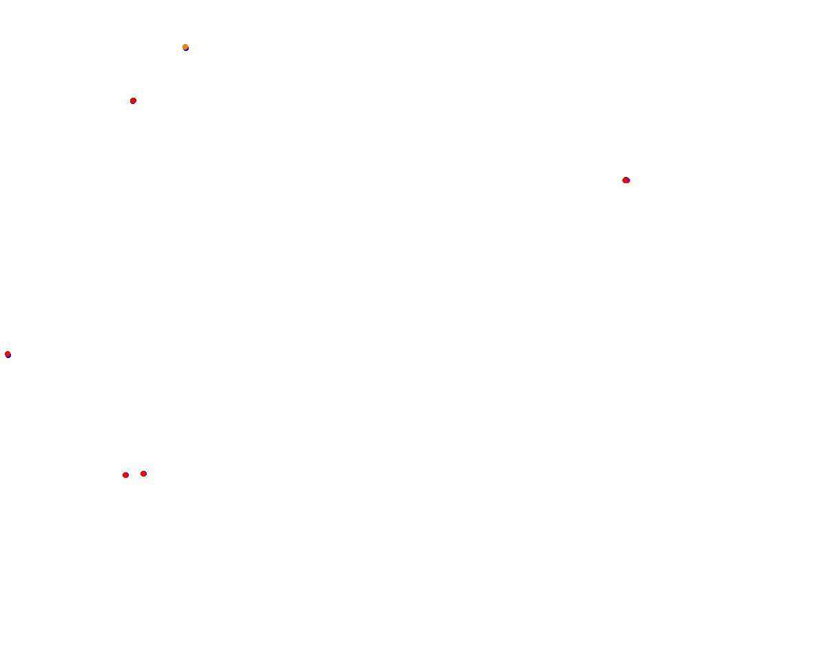 sepang_msr_v2 collisions