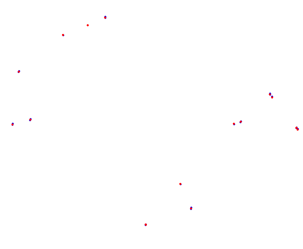 sepang_msr_v2 collisions