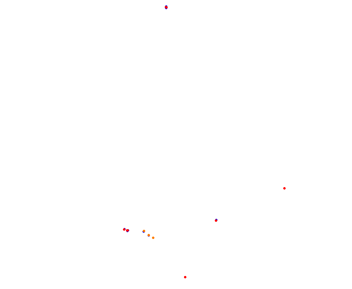 sepang_msr_v2 collisions