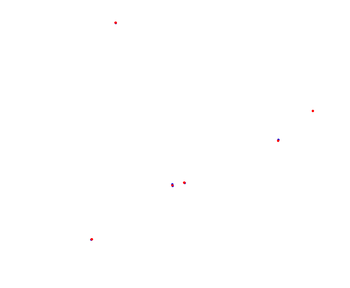 sepang_msr_v2 collisions