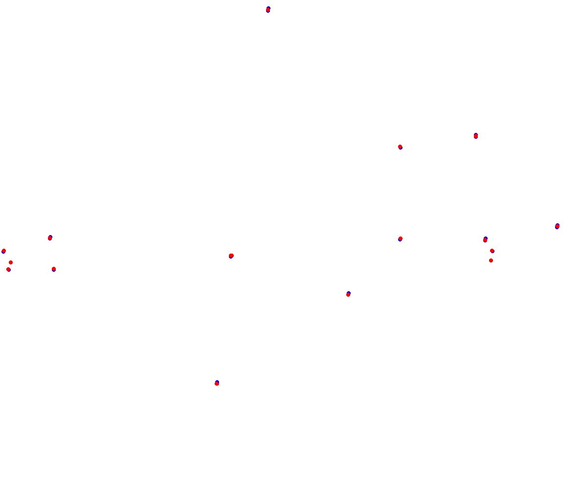 sepang_msr_v2 collisions