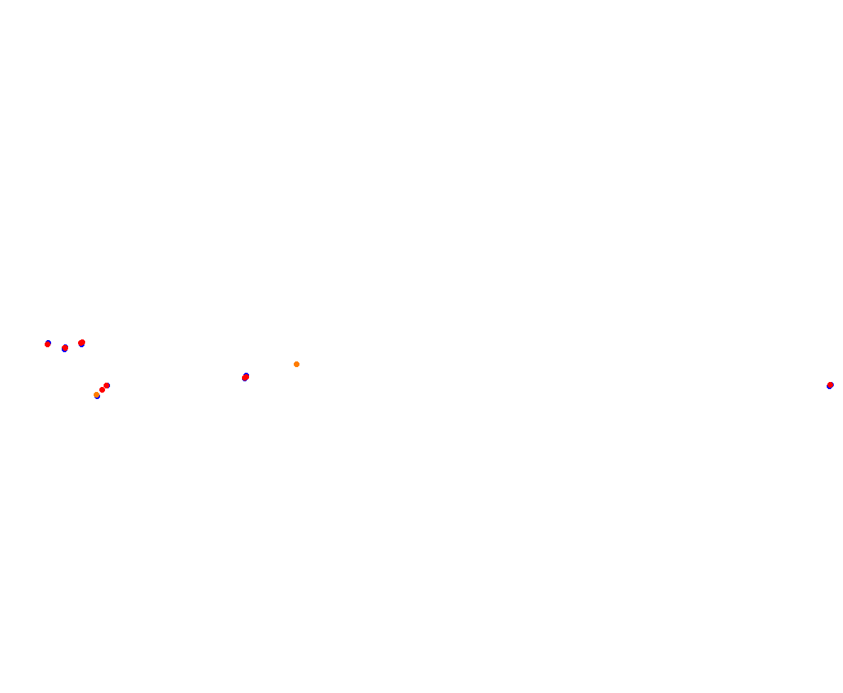 sepang_msr_v2 collisions