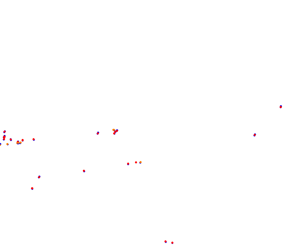 sepang_msr_v2 collisions