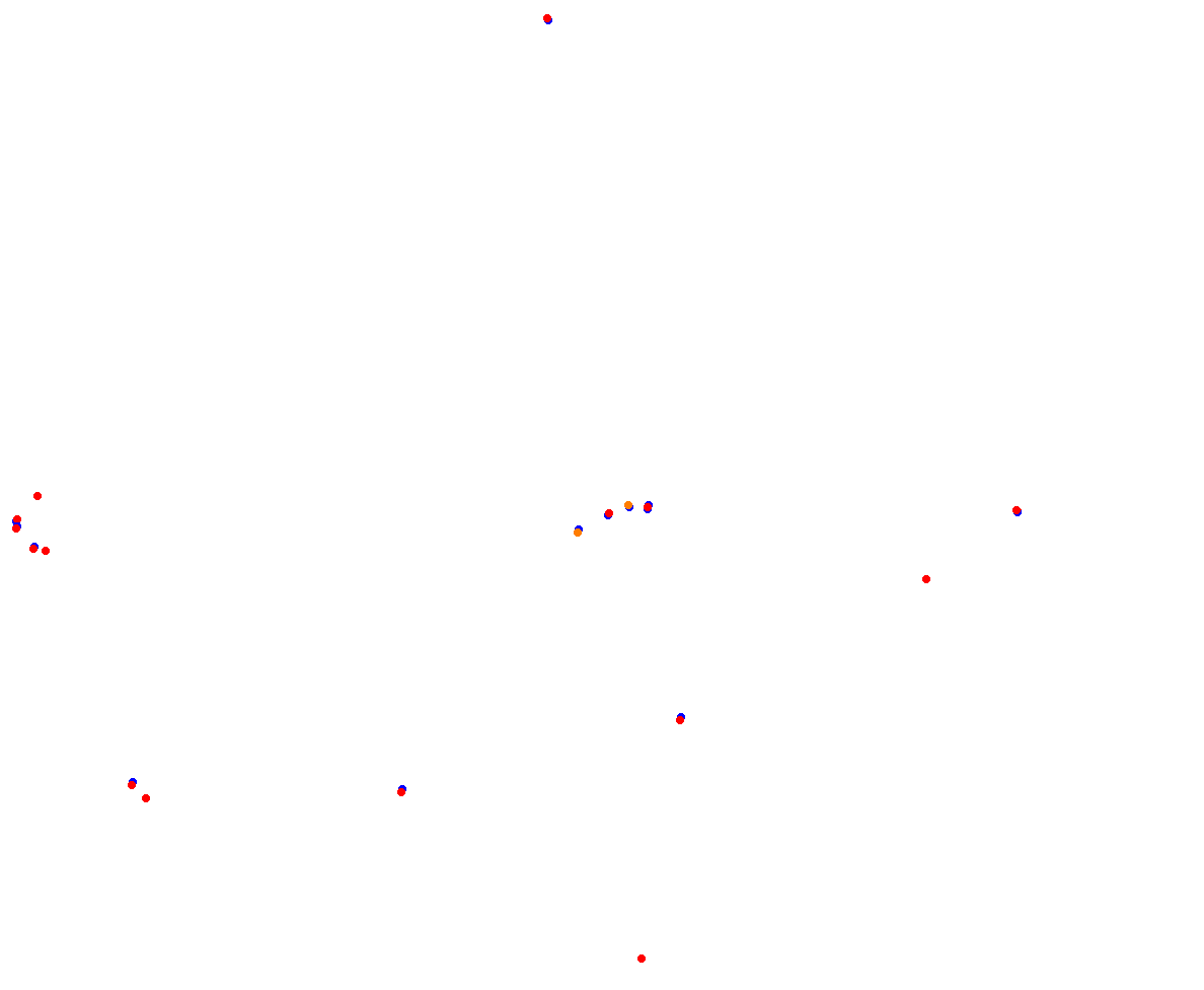 sepang_msr_v2 collisions