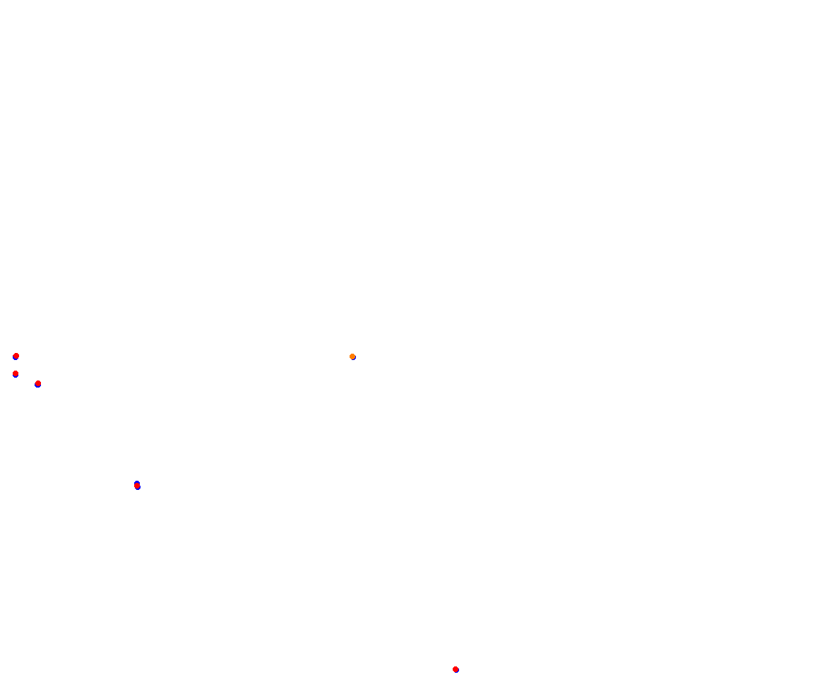 sepang_msr_v2 collisions