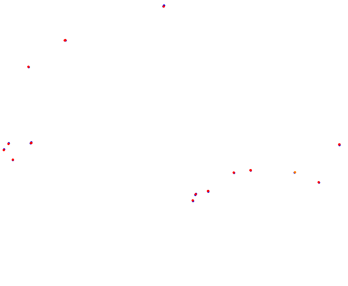 sepang_msr_v2 collisions