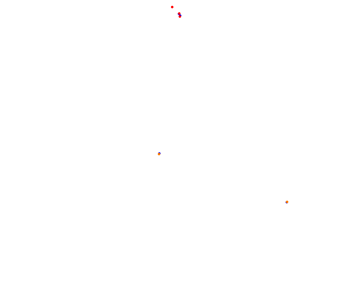 sepang_msr_v2 collisions