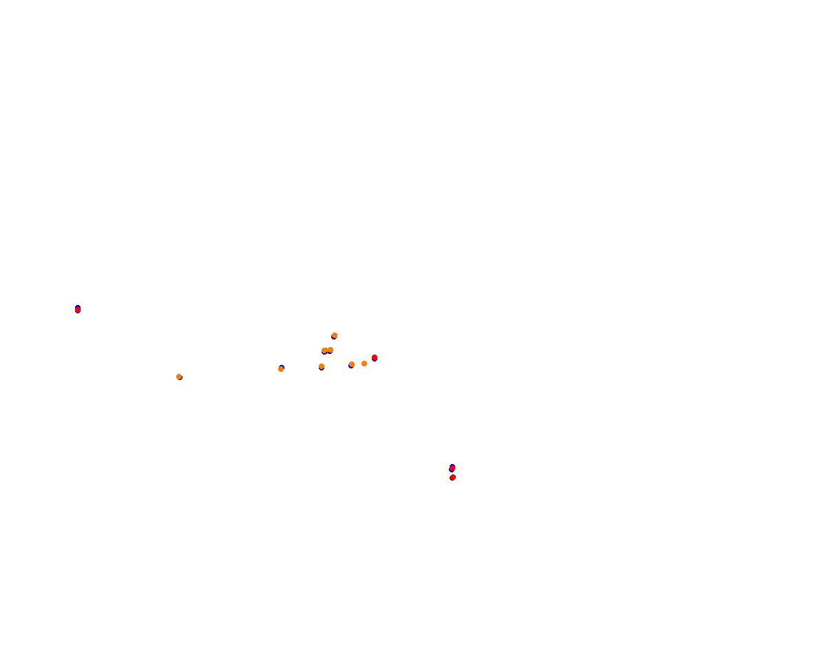 sepang_msr_v2 collisions