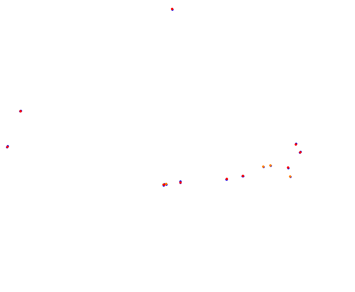 sepang_msr_v2 collisions