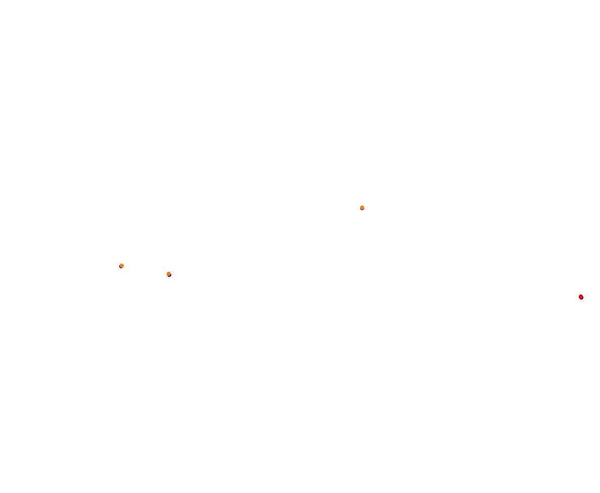 sepang_msr_v2 collisions