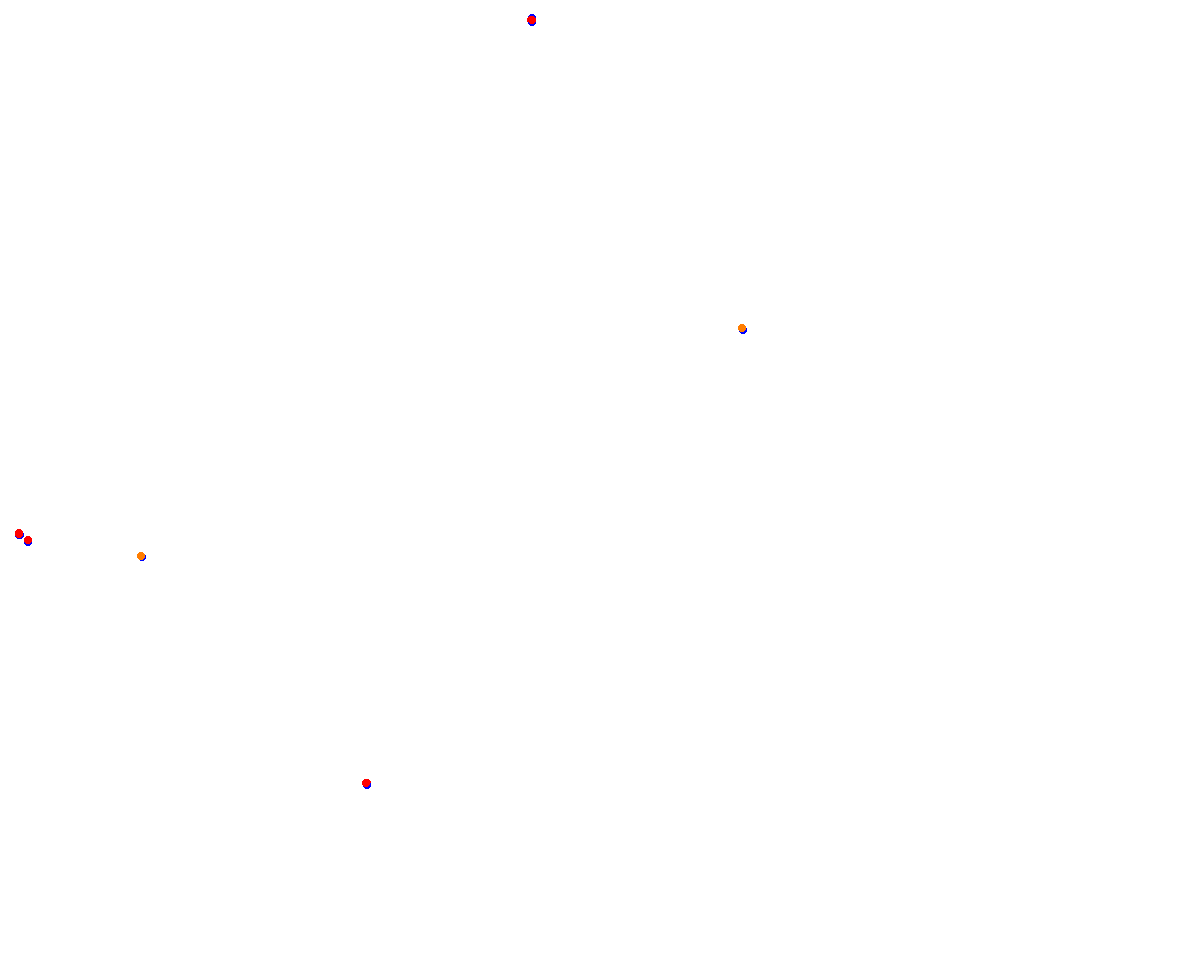 sepang_msr_v2 collisions