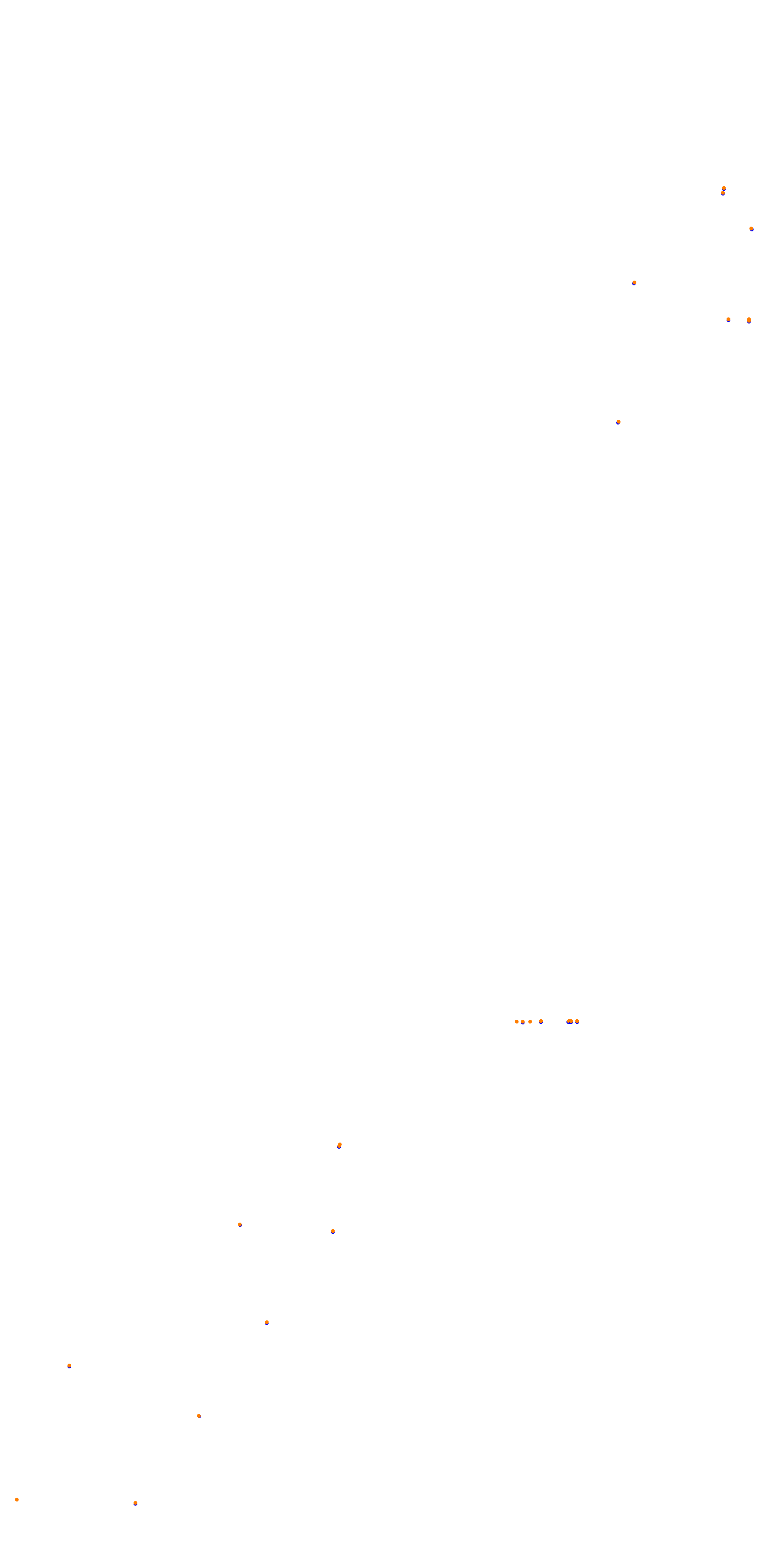 Sentul International Circuit collisions