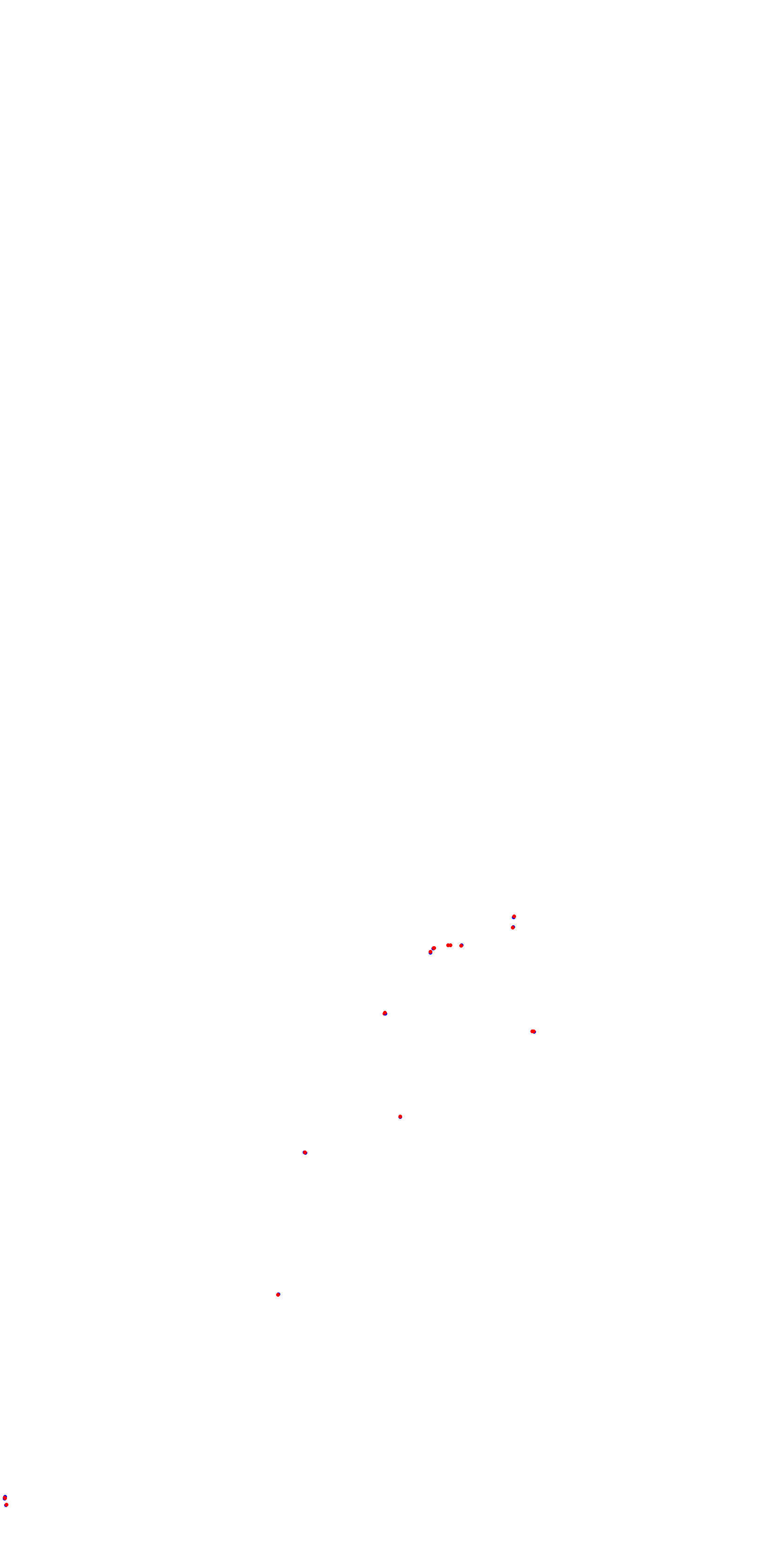 Sentul International Circuit collisions