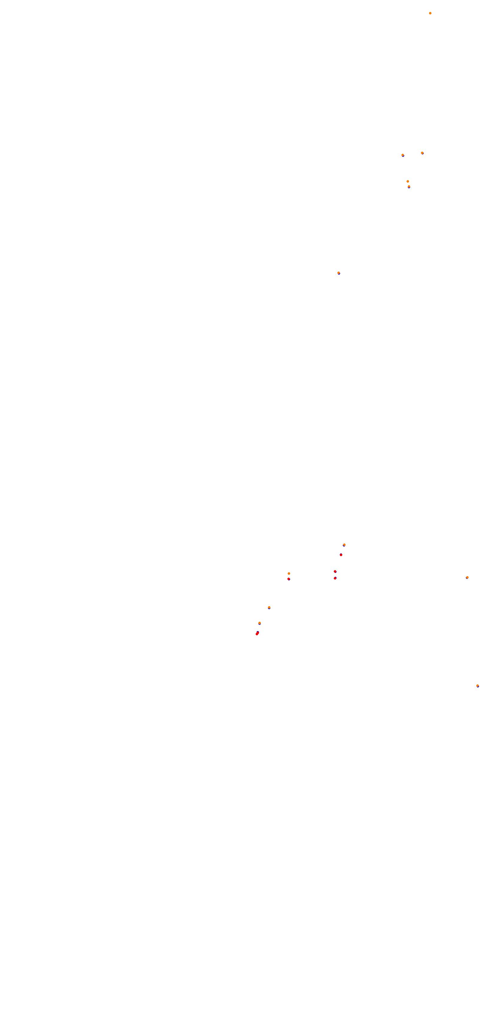 Sentul International Circuit collisions