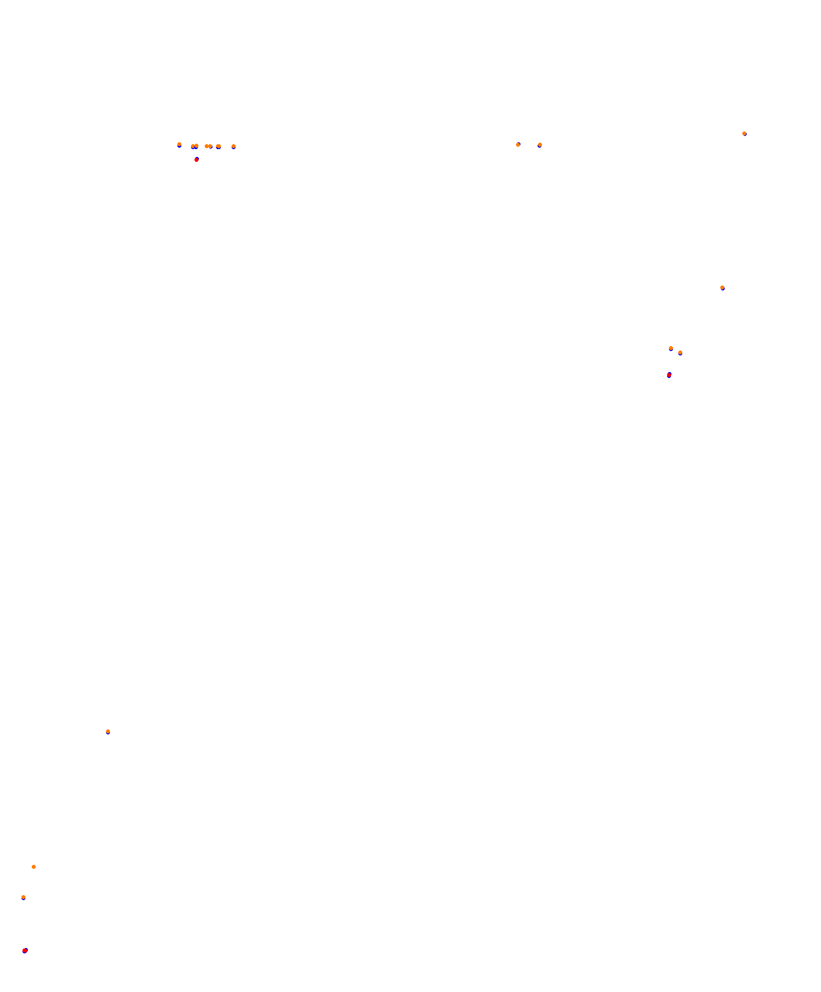 Mandalika International Circuit collisions