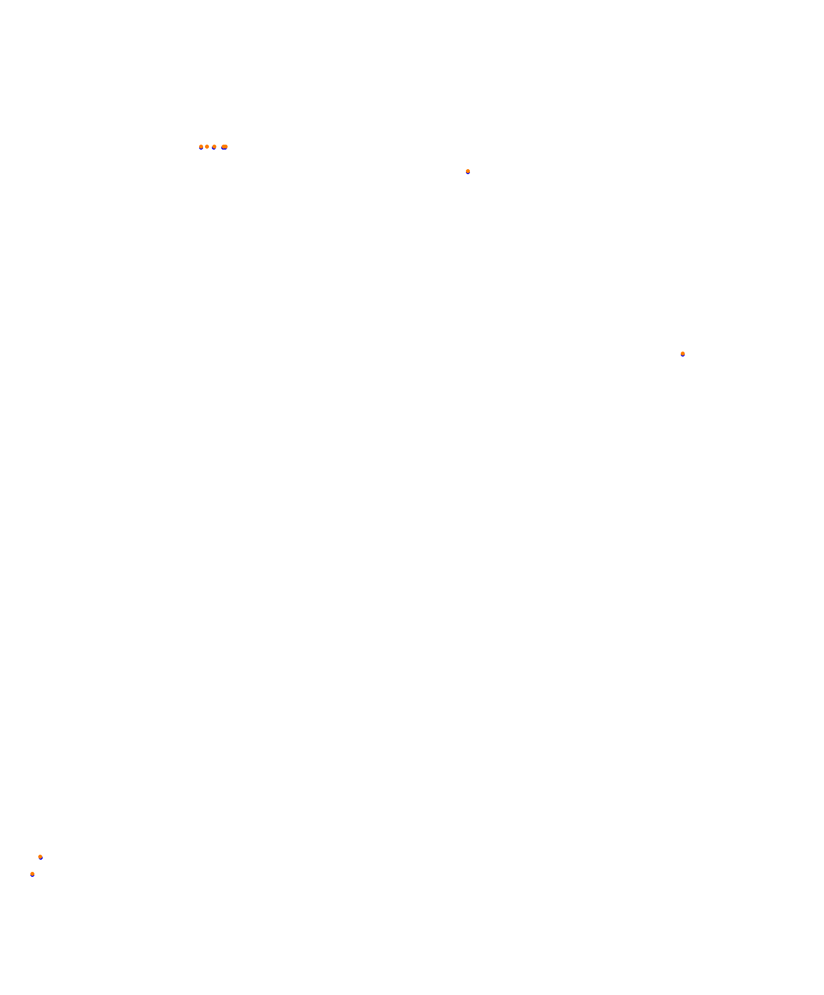 Mandalika International Circuit collisions