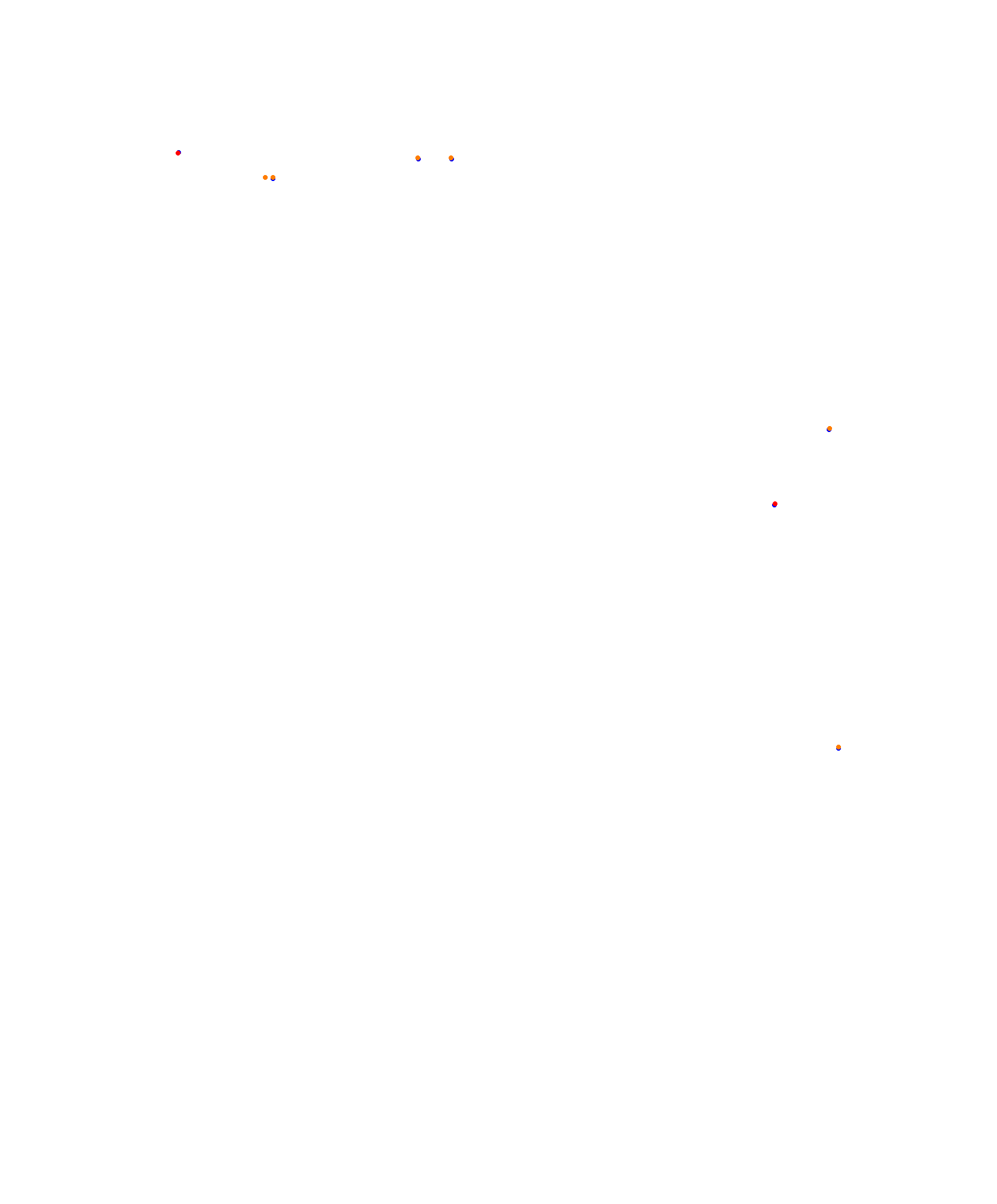 Mandalika International Circuit collisions